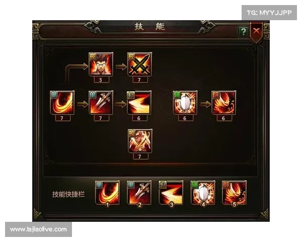 武将技能搭配,掌控三国群雄 武将技能搭配,掌控三国群雄